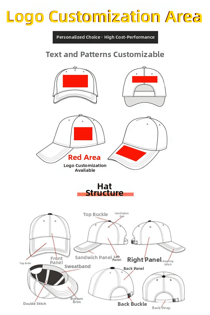 Logo Customization